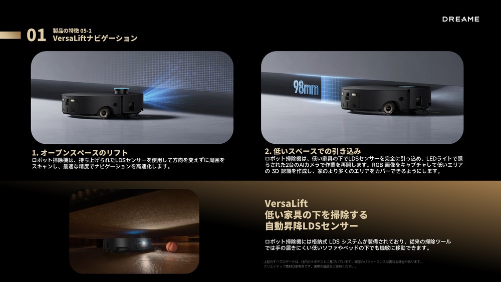 ナビゲーションシステム「VersaLift LDS」