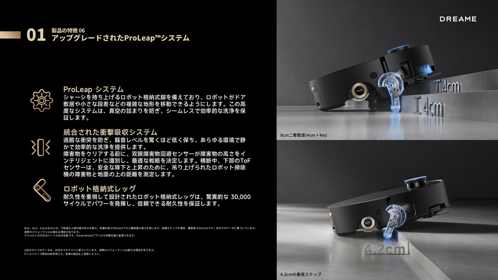 段差を乗り越えられる「ProLeap システム」