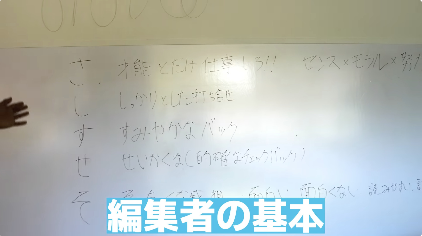 社長・編集者・原作者　わらじ三足履ける？の画像