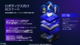 ロボティックス向けのAIスイートについて