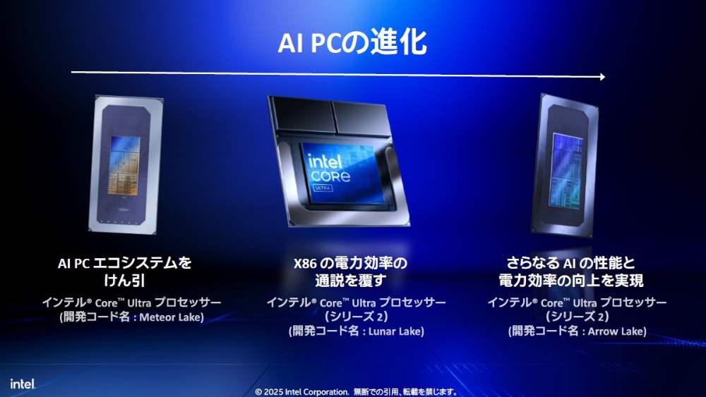 AI PCの進化