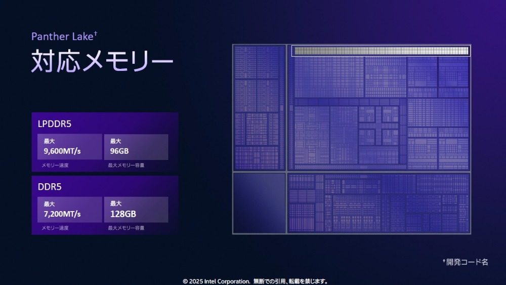 Panther Lake対応メモリー