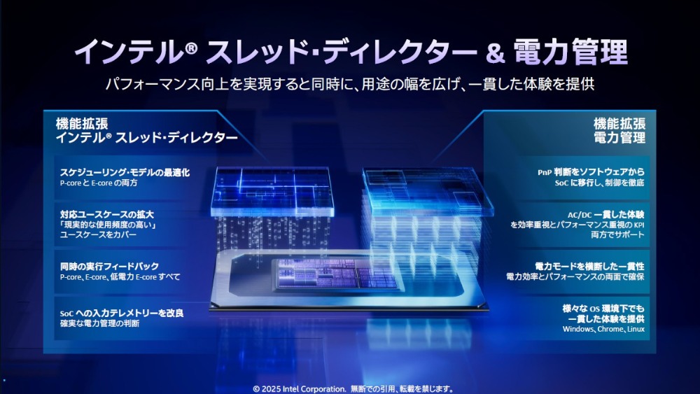 スレッドディテクター