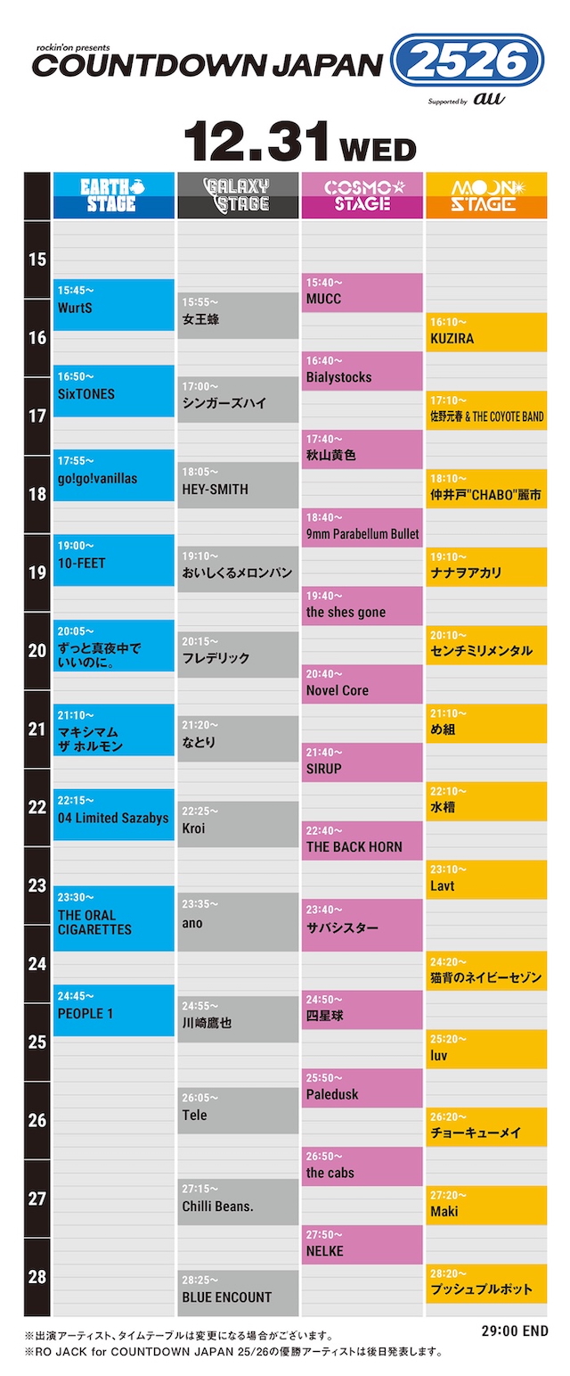 『COUNTDOWN JAPAN 25/26』12月31日タイムテーブル