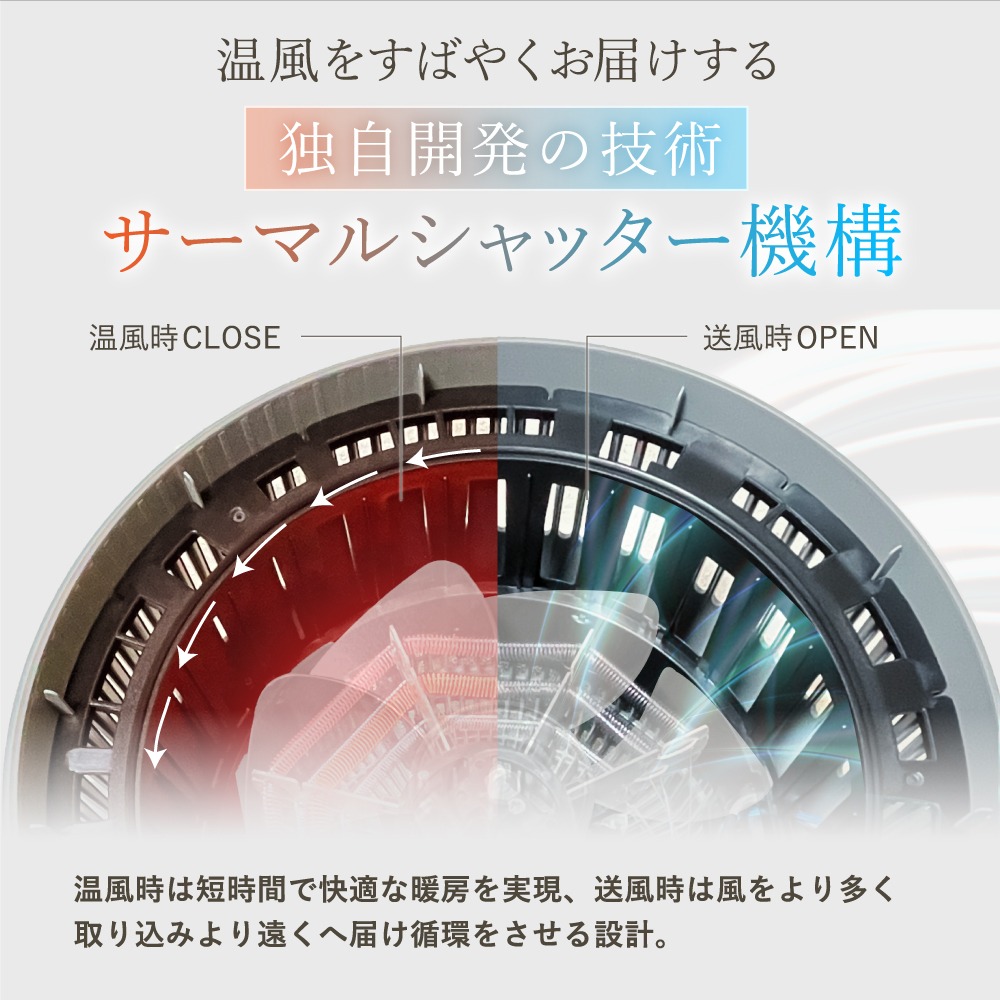 サーマルシャッター機構