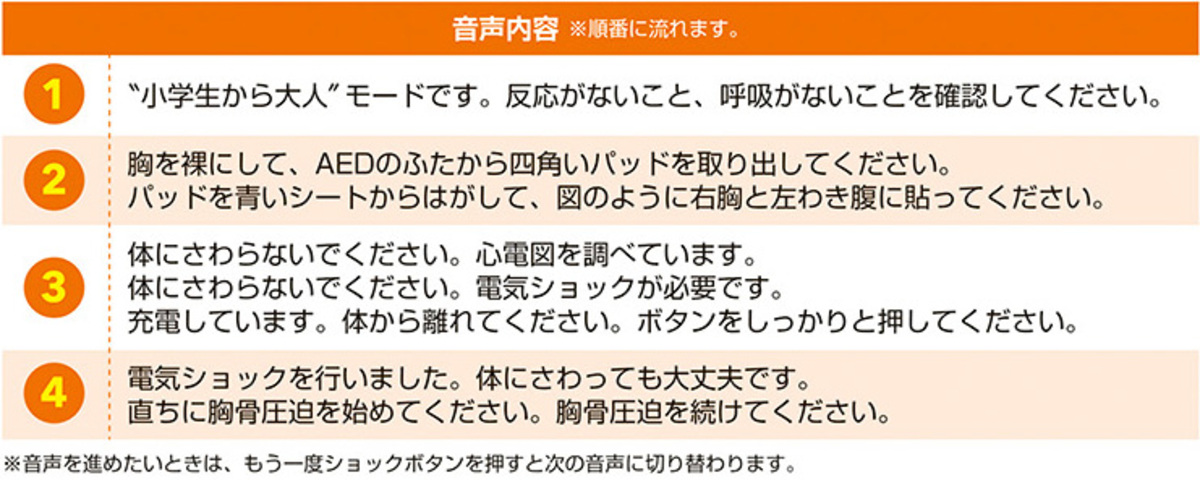 本物そっくりなAEDのおもちゃが付録にの画像