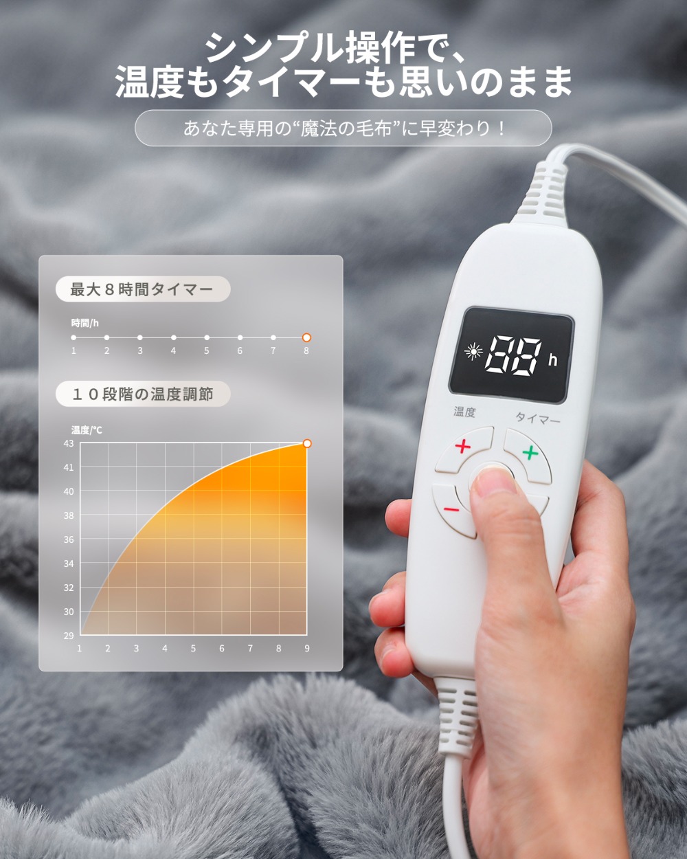 HAGOOGIより電気毛布が登場の画像