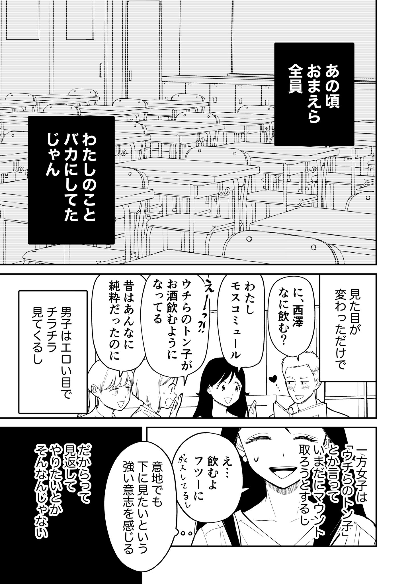 【漫画】昔のあだ名、いつまで呼ばれる？の画像