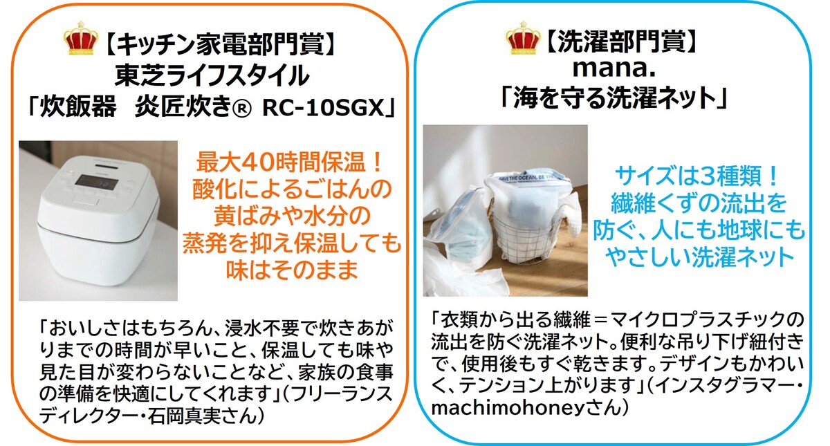 宮崎あおいが表紙に登場『リンネル』1月号の画像