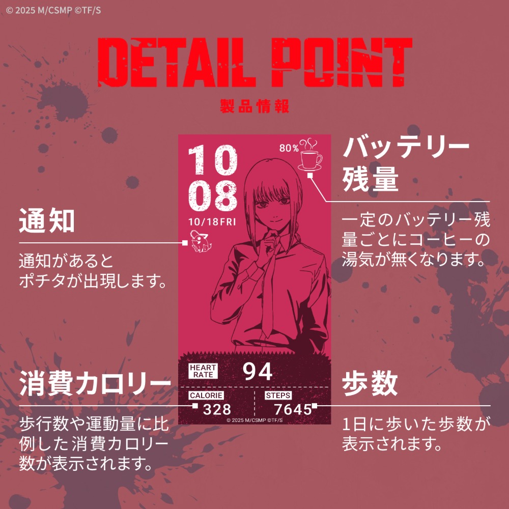 画面レイアウト　マキマ