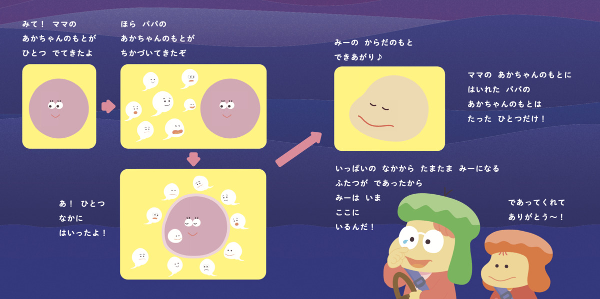 Eテレで放送中　絵本『アイラブみー 』の画像