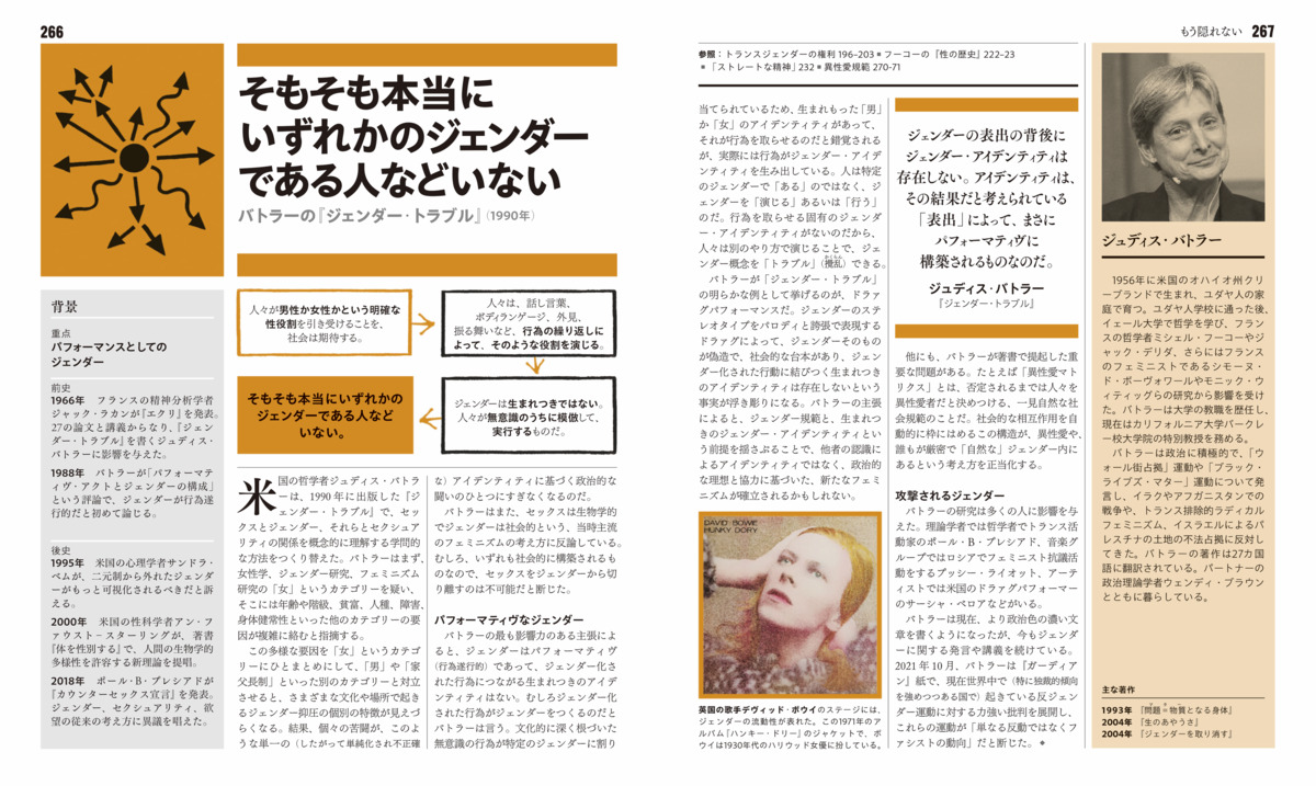 重要トピックを網羅『発売LGBTQ+の歴史』の画像