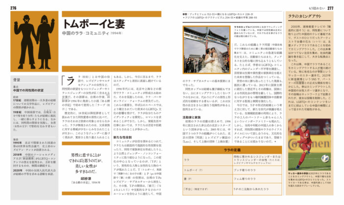 重要トピックを網羅『発売LGBTQ+の歴史』