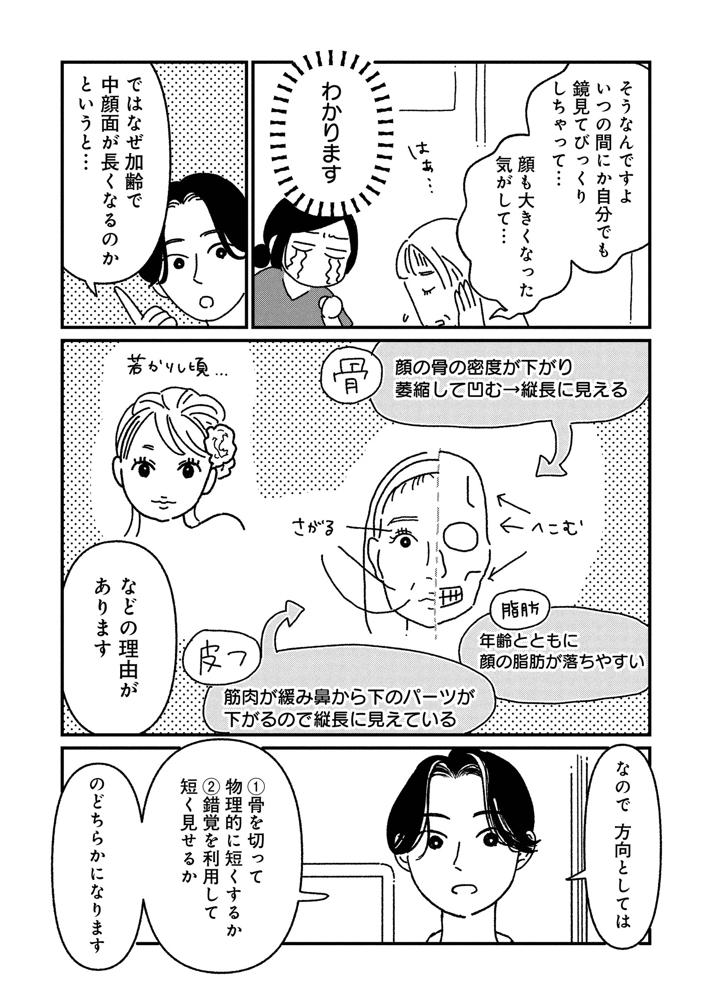 【漫画】整形で若い頃に戻れる？の画像
