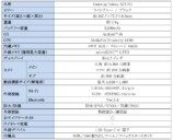 『Samsung Galaxy A25 5G』　スペック表