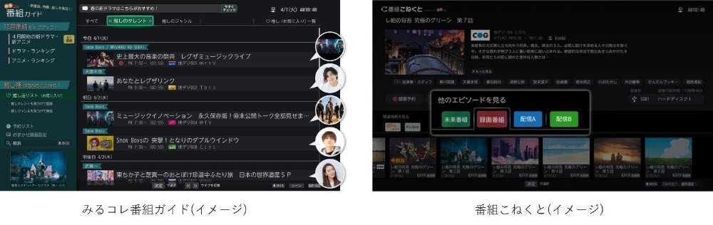 番組こねくと　イメージ