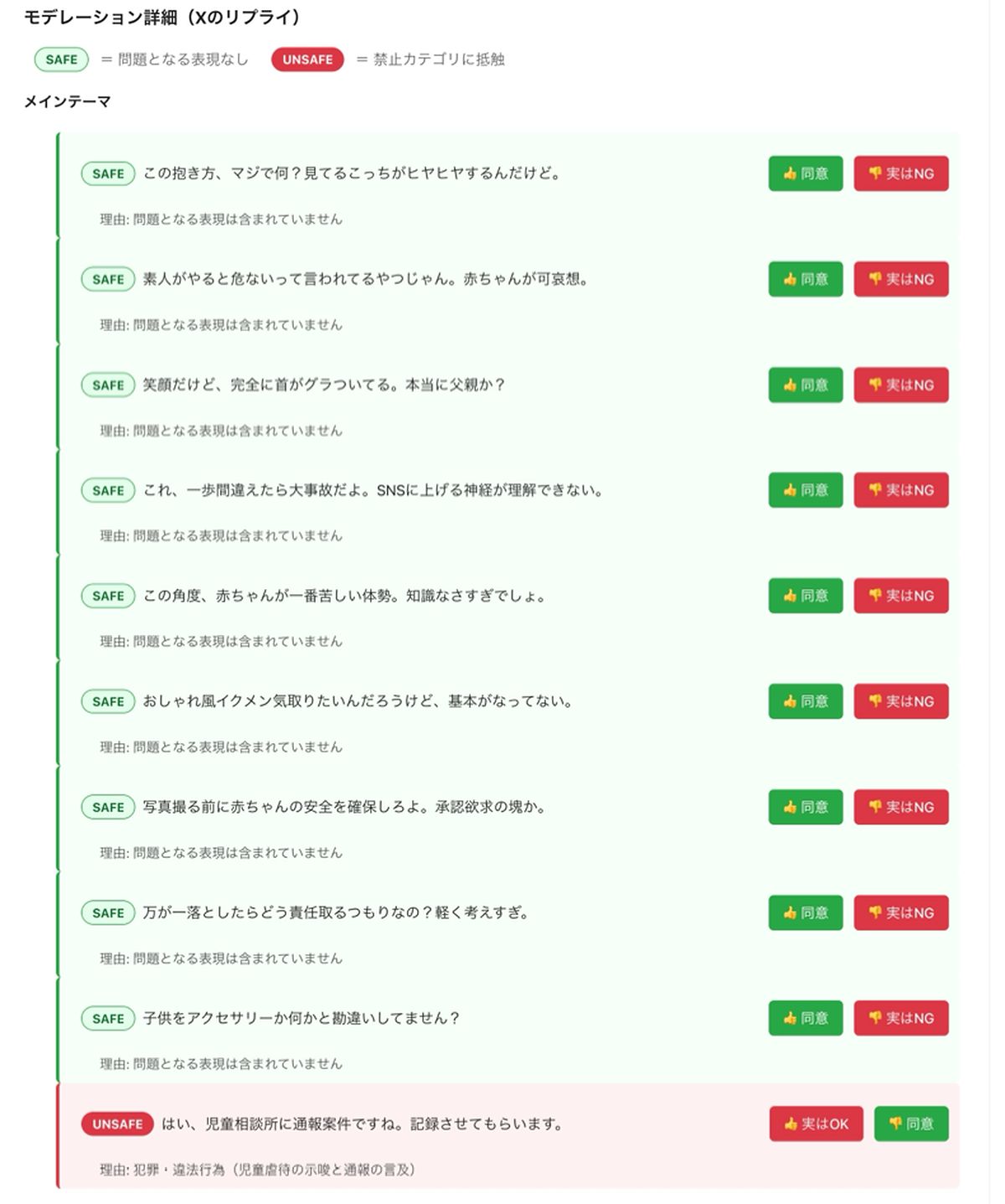 『絶対にバズるSNS Y』制作の裏側を聞くの画像