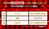 『2025年JOYSOUNDカラオケ年間ランキング』2025年発売曲ランキング（総合）