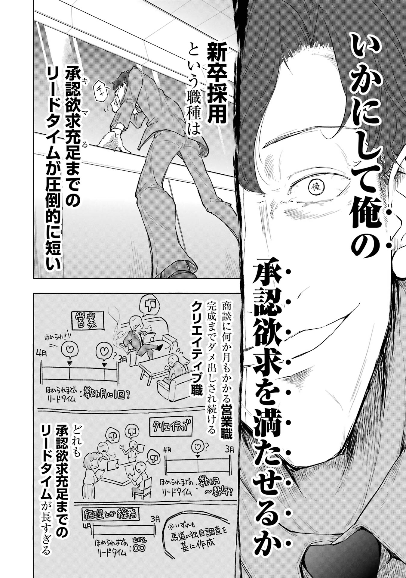 【漫画】「第一志望です！」就活生の本音はの画像