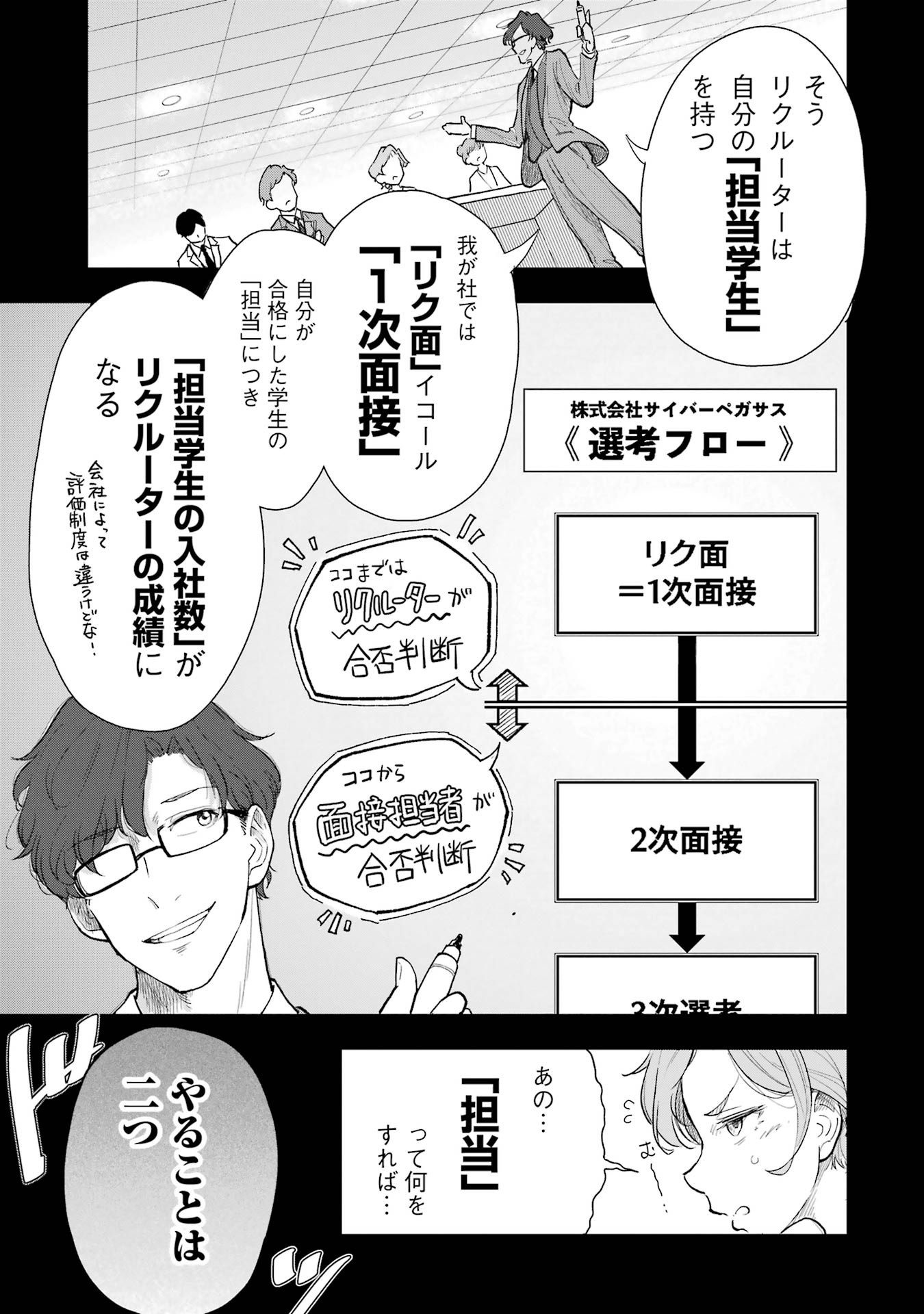 【漫画】「第一志望です！」就活生の本音はの画像