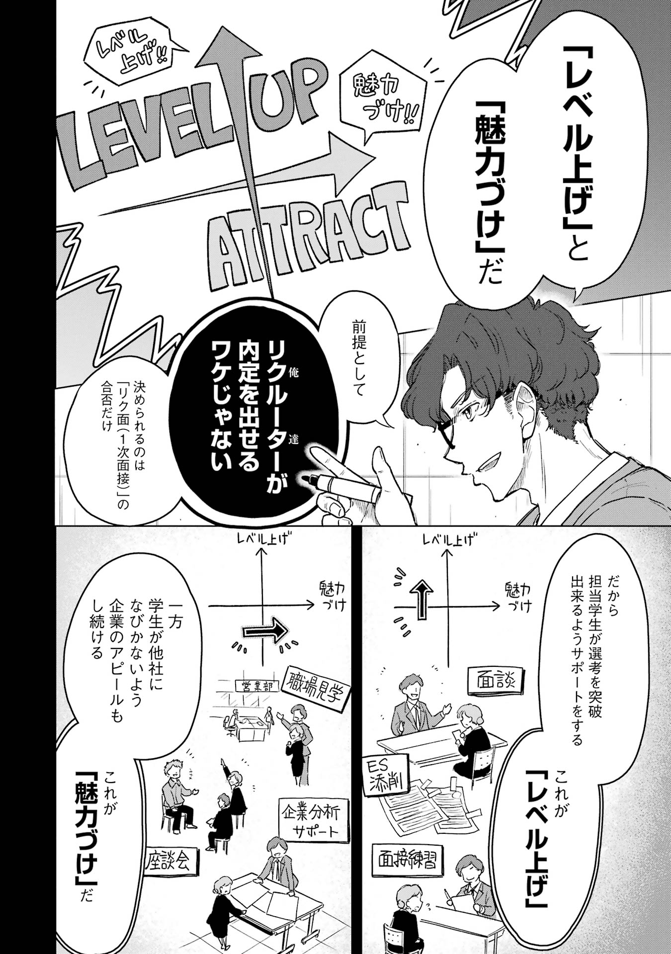 【漫画】「第一志望です！」就活生の本音はの画像