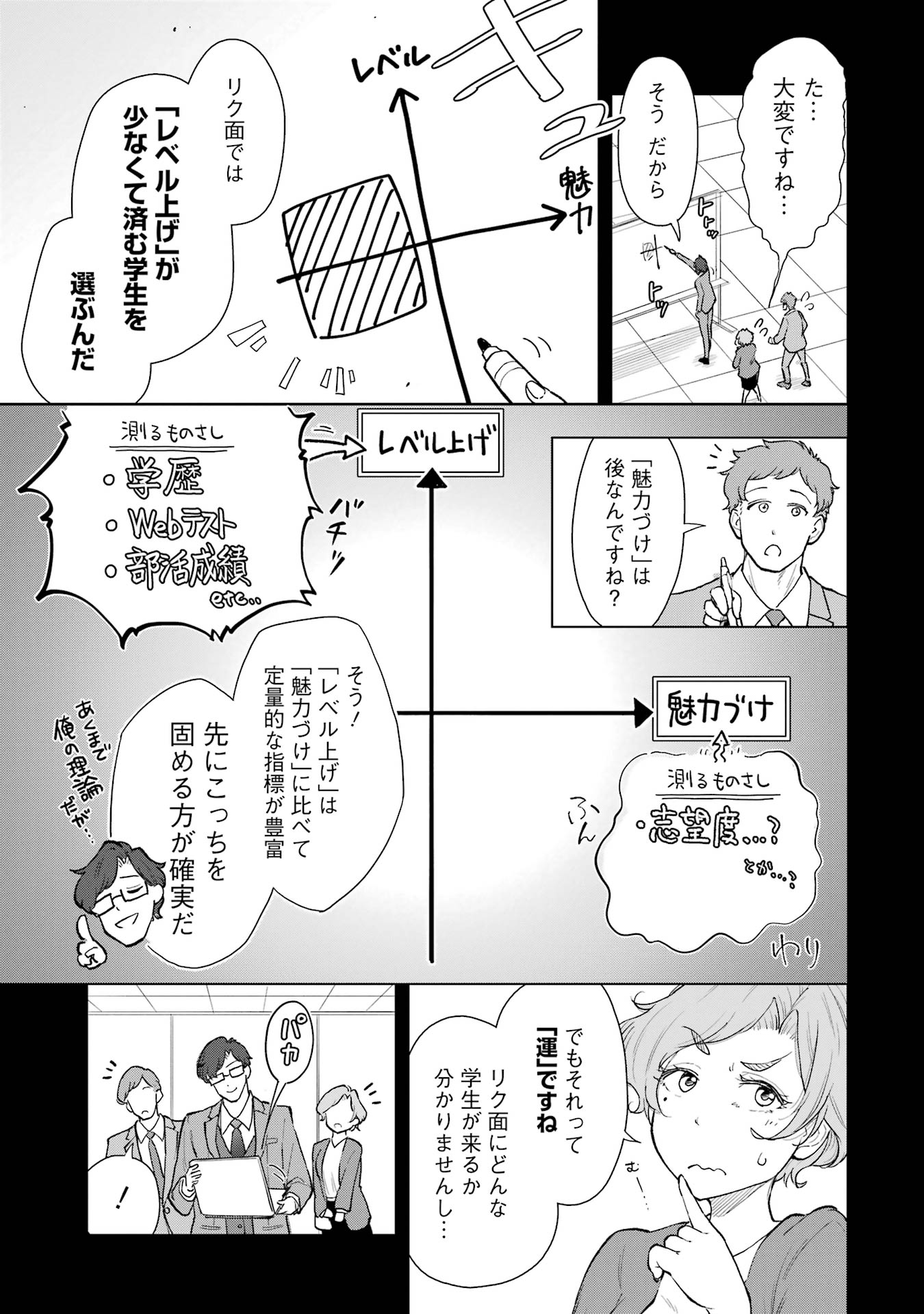 【漫画】「第一志望です！」就活生の本音はの画像