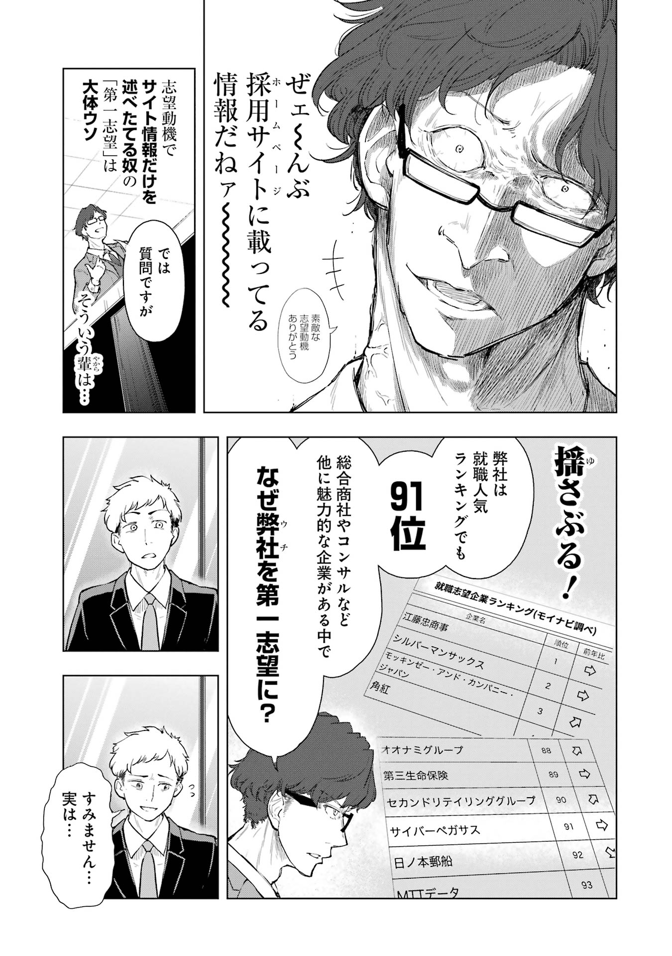 【漫画】「第一志望です！」就活生の本音はの画像