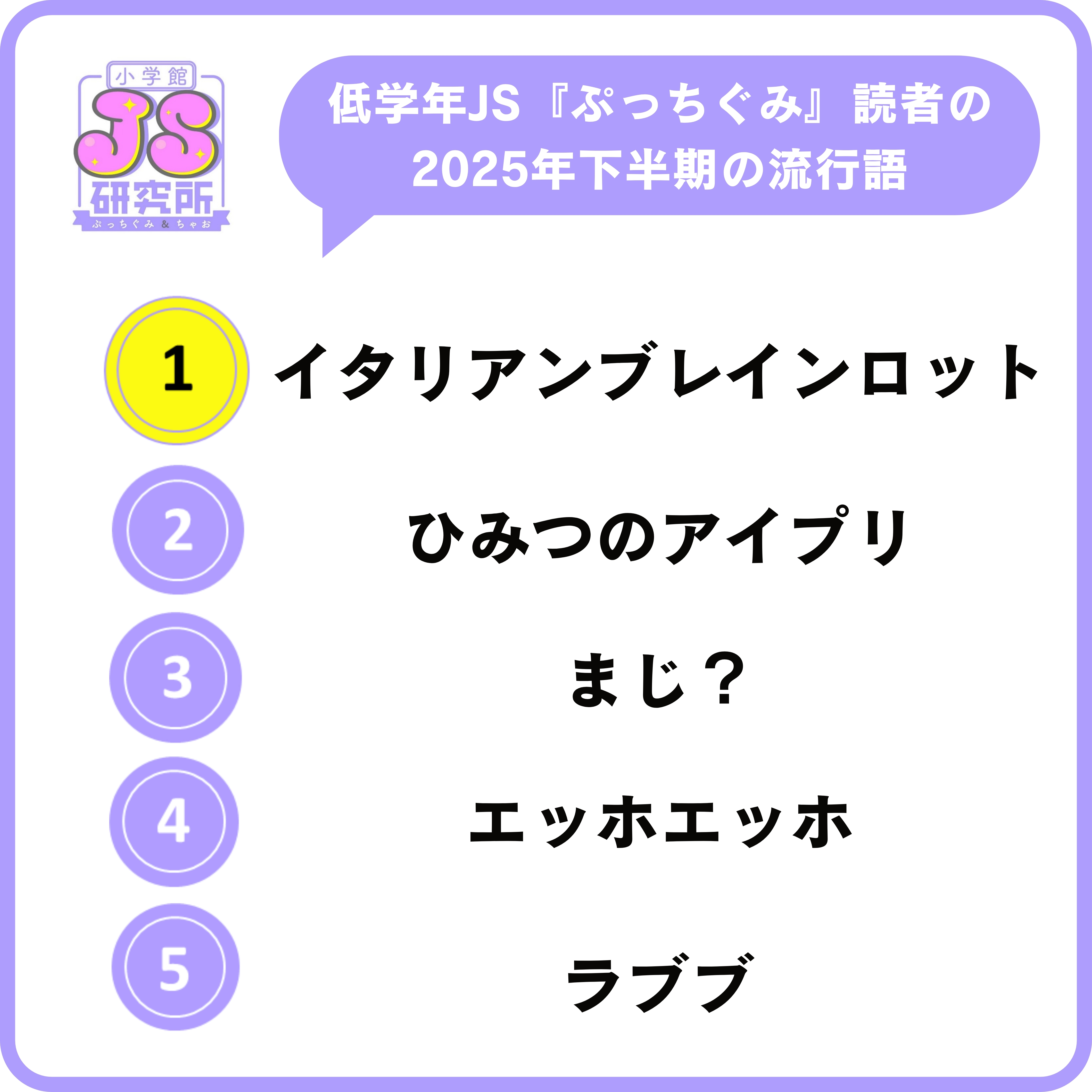 小学生に大人気イタリアンブレインロットの画像