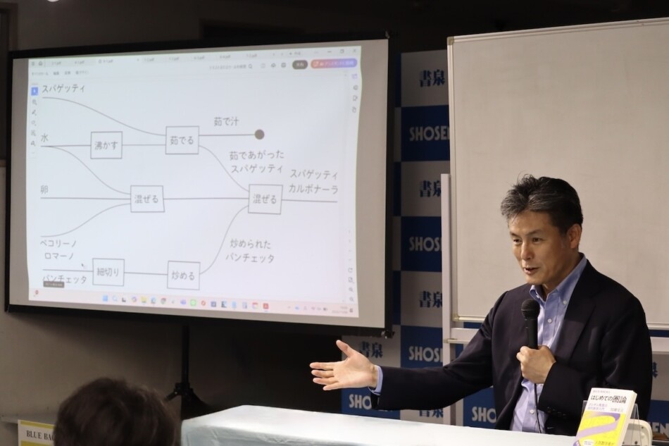 加藤文元『はじめての圏論』講演レポート