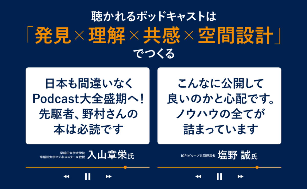 Podcastの実践ガイドが好評につき重版決定の画像