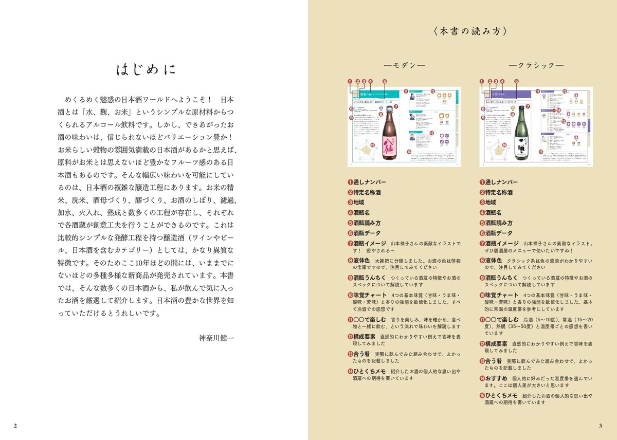 『世界一やさしい日本酒の味覚図鑑』発売の画像