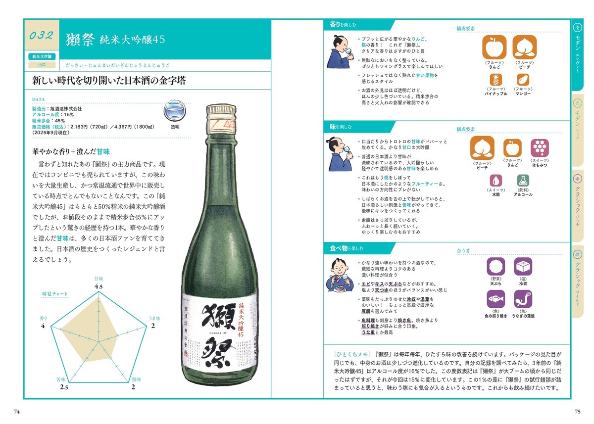『世界一やさしい日本酒の味覚図鑑』発売の画像