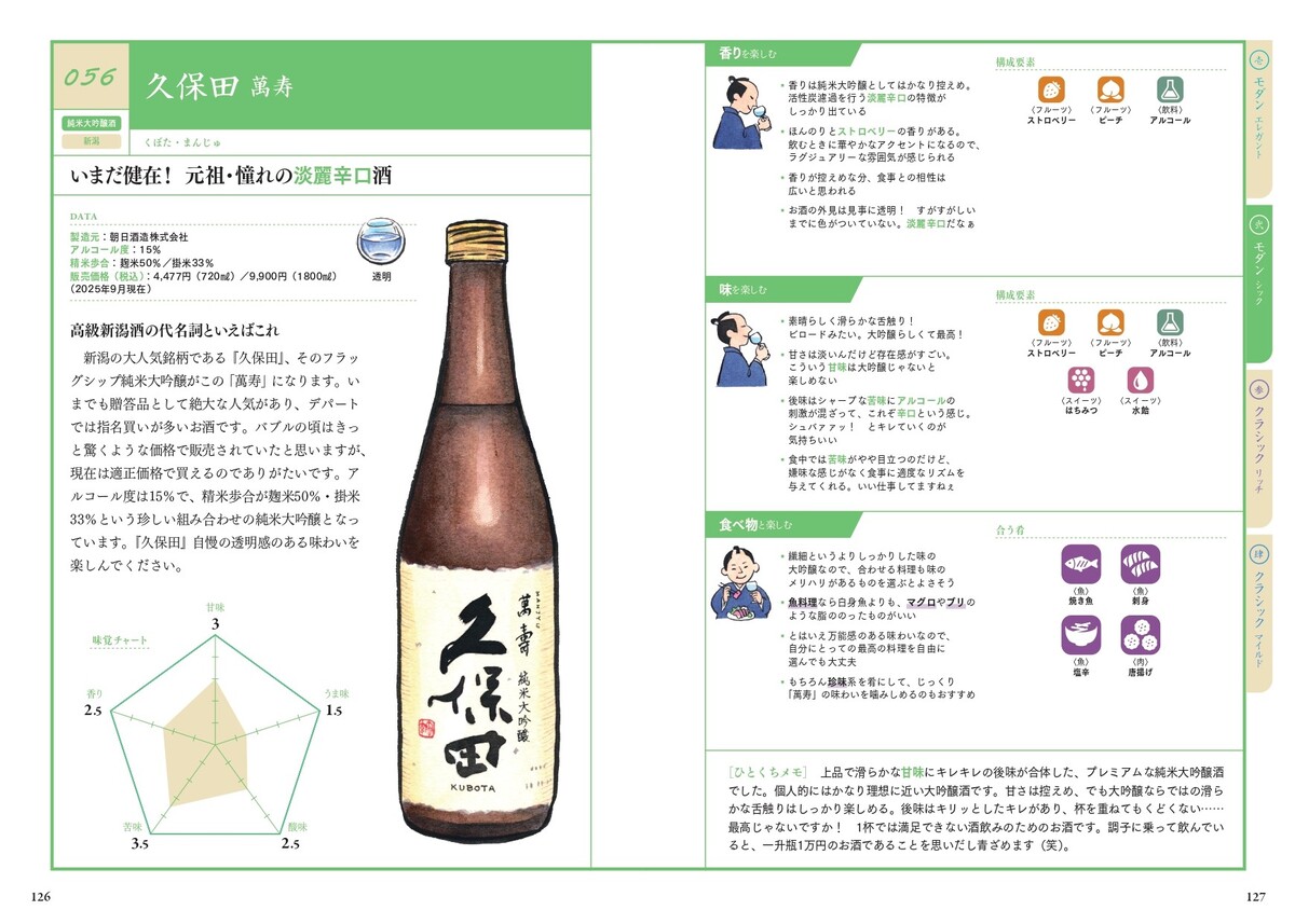 『世界一やさしい日本酒の味覚図鑑』発売の画像