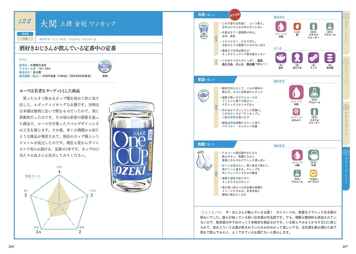 『世界一やさしい日本酒の味覚図鑑』発売の画像