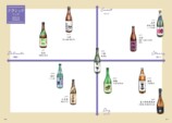 『世界一やさしい日本酒の味覚図鑑』発売の画像