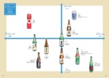 『世界一やさしい日本酒の味覚図鑑』発売の画像