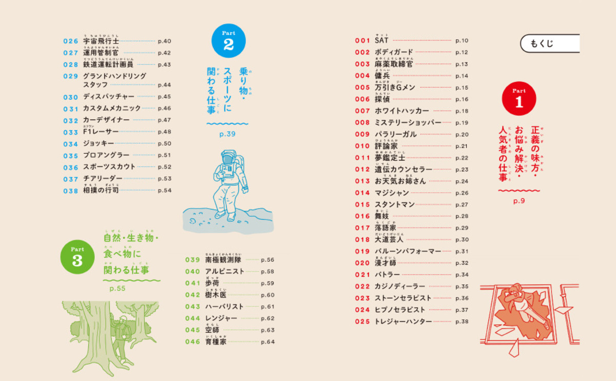 『みんなが知らないお仕事図鑑100』発売の画像