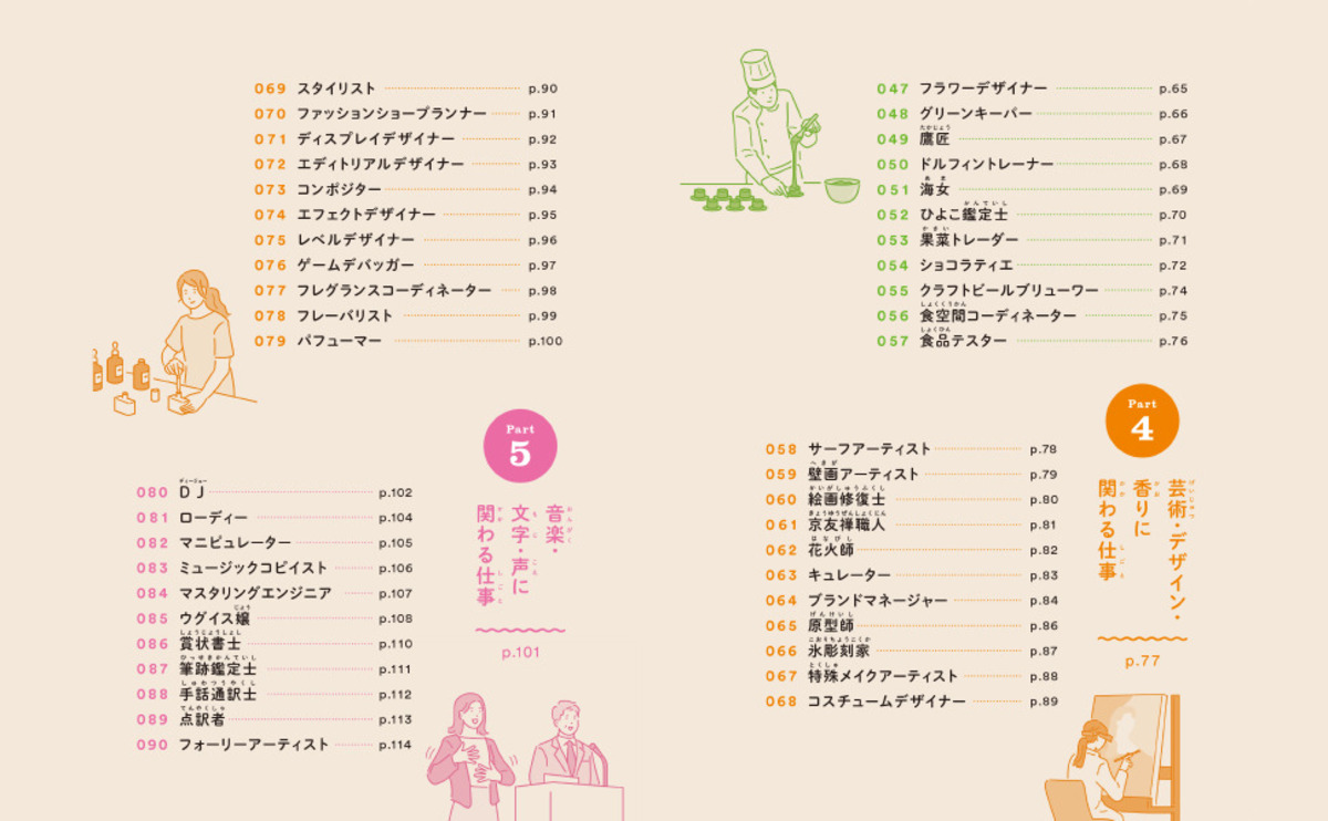『みんなが知らないお仕事図鑑100』発売の画像