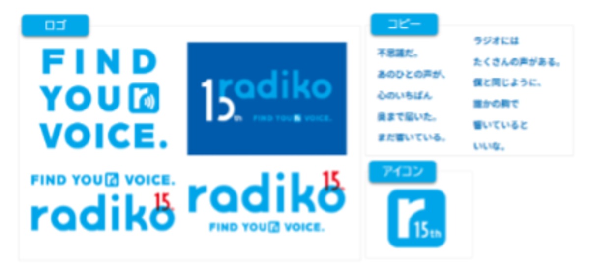 radikoが実施する周年企画