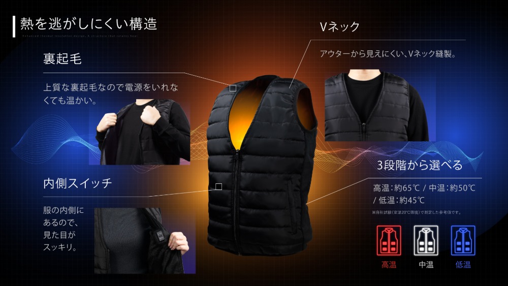 『EXCITECH電熱インナーベスト』機能概要