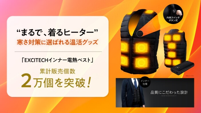 『EXCITECH電熱インナーベスト』2万個販売