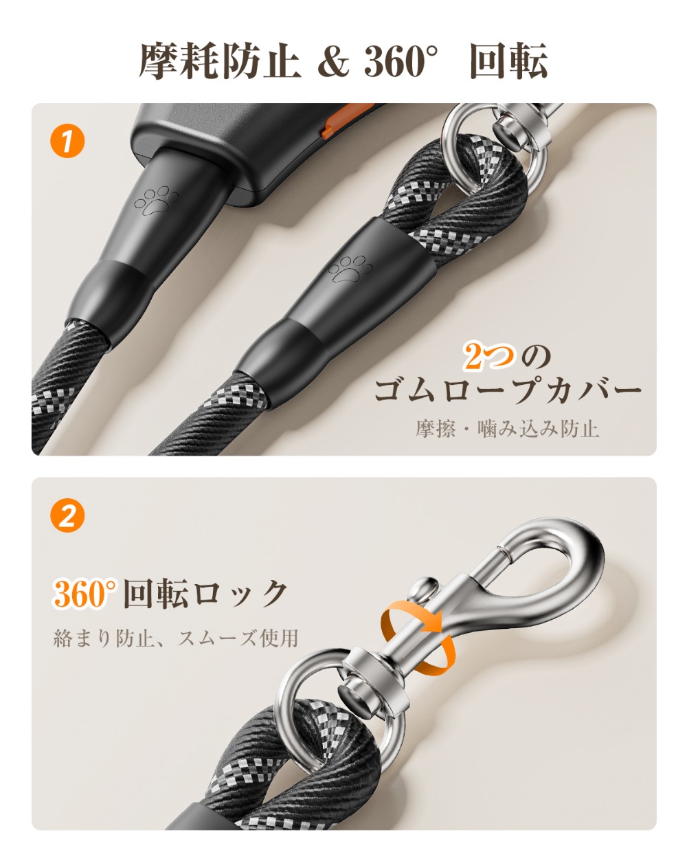 摩擦防止　360度回転