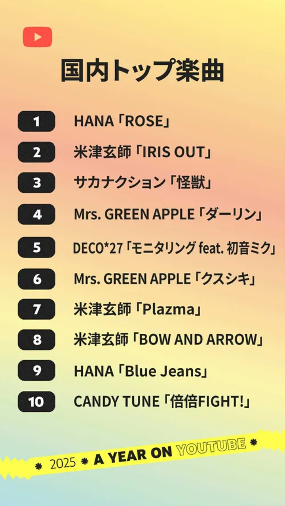 国内トップ楽曲