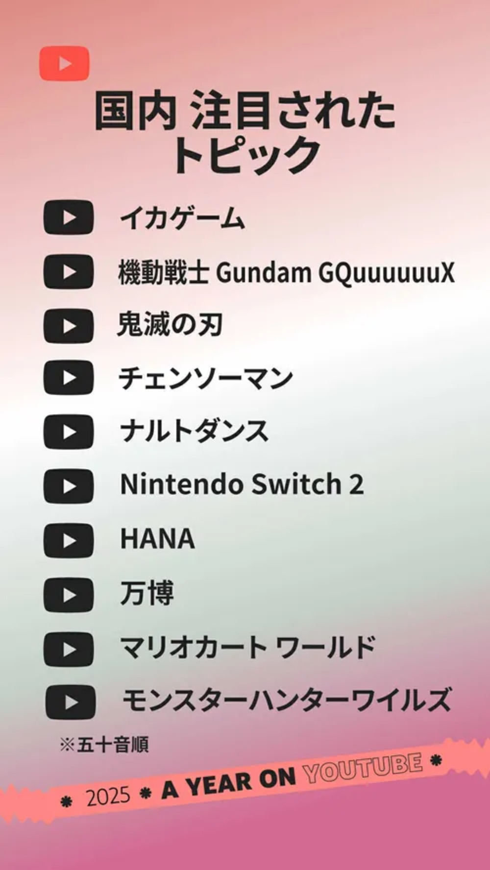 国内 注目されたトピック