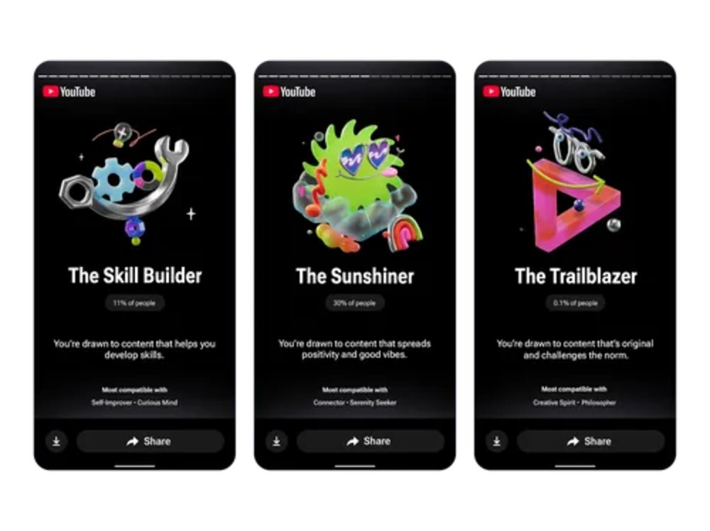 動画からパーソナリティが分かる