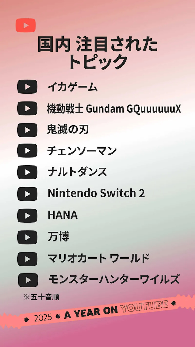 YouTubeランキング2025「国内注目されたトピック」