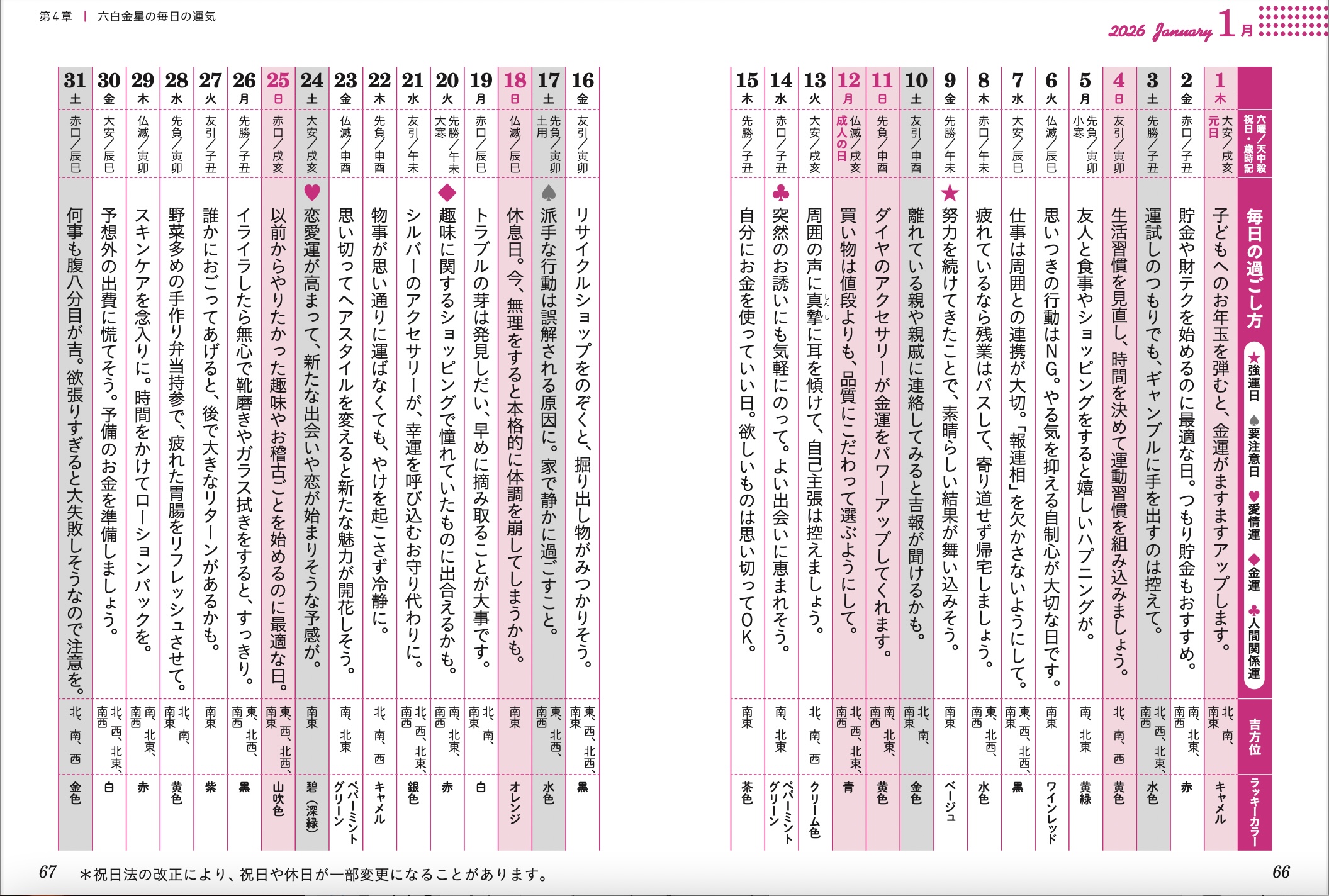  『ユミリー風水2026』で知る2026年の開運の画像