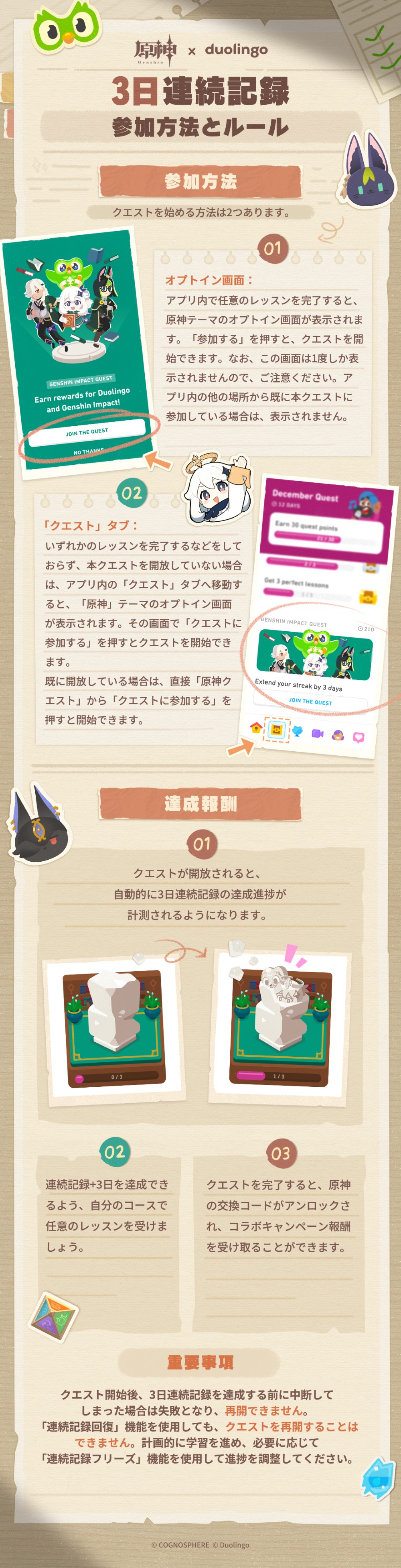 キャンペーンルール