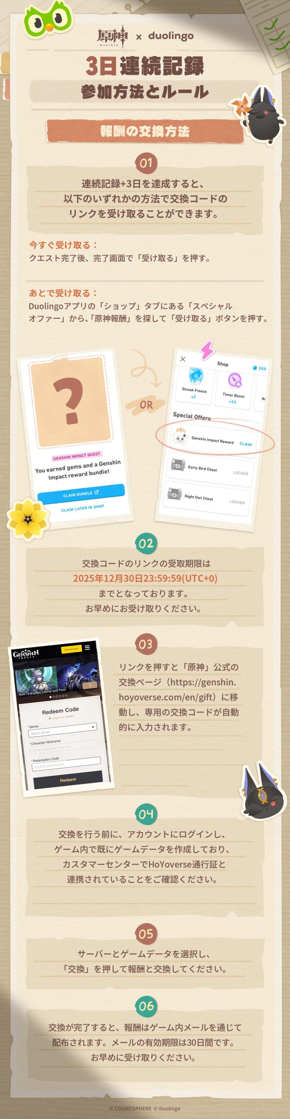 キャンペーンルール参加方法