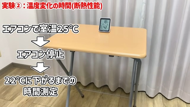 ダイソーの『繋げて使えるアルミ断熱カーテン』